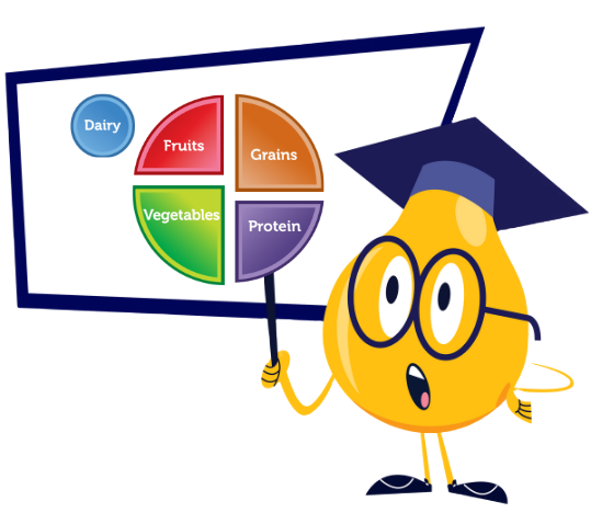 Cartoon pear teaching about myPlate